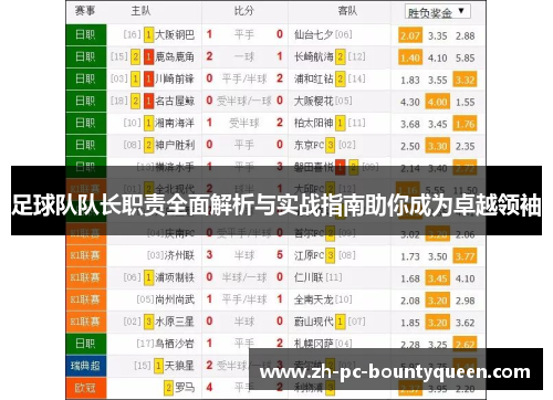足球队队长职责全面解析与实战指南助你成为卓越领袖 足球队队长职责全面解析与实战指南助你成为卓越领袖