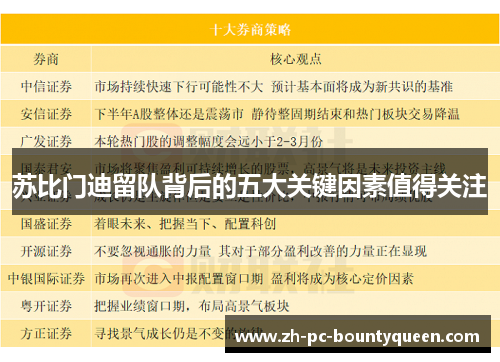 苏比门迪留队背后的五大关键因素值得关注