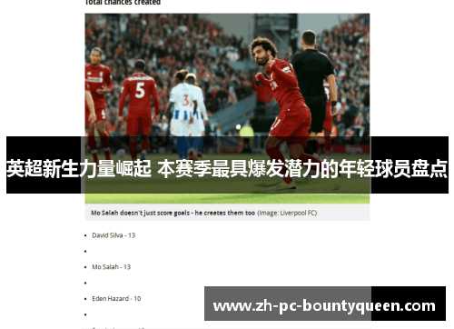 英超新生力量崛起 本赛季最具爆发潜力的年轻球员盘点 英超新生力量崛起 本赛季最具爆发潜力的年轻球员盘点