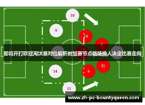 即将开打欧冠淘汰赛对位解析附加赛节点临场换人决定比赛走向