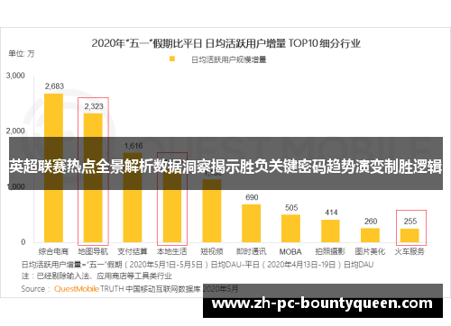 英超联赛热点全景解析数据洞察揭示胜负关键密码趋势演变制胜逻辑
