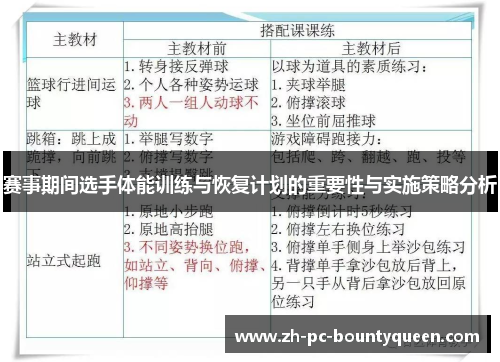 赛事期间选手体能训练与恢复计划的重要性与实施策略分析 赛事期间选手体能训练与恢复计划的重要性与实施策略分析